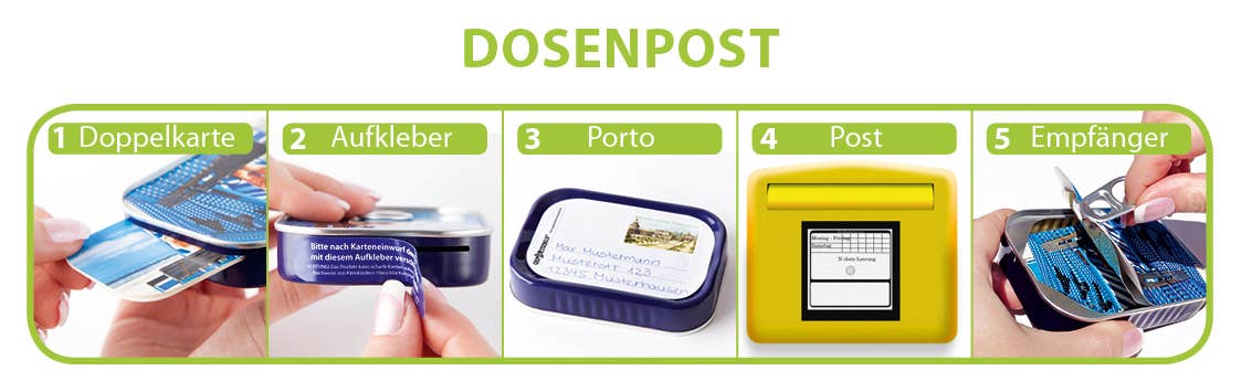 Puoi inviare una mail «Regalati qualcosa»